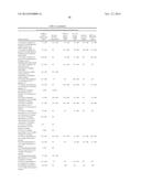 PYRAZOLYLBENZOTHIAZOLE DERIVATIVES AND THEIR USE AS THERAPEUTIC AGENTS diagram and image