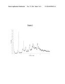 Pyrazolopyrrolidine Compounds diagram and image