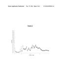 Pyrazolopyrrolidine Compounds diagram and image