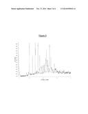 Pyrazolopyrrolidine Compounds diagram and image