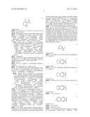 INDAZOLES diagram and image