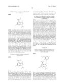 INDAZOLES diagram and image