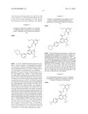 INDAZOLES diagram and image