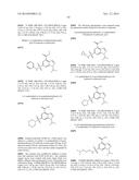 INDAZOLES diagram and image