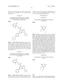 INDAZOLES diagram and image