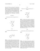 INDAZOLES diagram and image