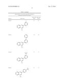 ANTIMICROBIAL AGENTS diagram and image