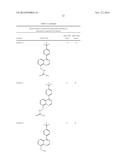 ANTIMICROBIAL AGENTS diagram and image