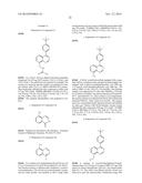 ANTIMICROBIAL AGENTS diagram and image