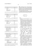 ANTIMICROBIAL AGENTS diagram and image