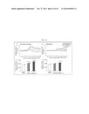 LURASIDONE NOVEL DOSAGE REGIMENS AND USE THEREOF FOR THE TREATMENT,     PREVENTION, AND/OR MANAGEMENT OF AT LEAST ONE CNS DISORDER diagram and image