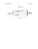 LURASIDONE NOVEL DOSAGE REGIMENS AND USE THEREOF FOR THE TREATMENT,     PREVENTION, AND/OR MANAGEMENT OF AT LEAST ONE CNS DISORDER diagram and image