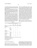 COMPOSITIONS AND THEIR USES FOR GENE THERAPY OF BONE CONDITIONS diagram and image