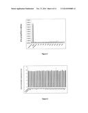 INHIBITION OF VIRAL GENE EXPRESSION diagram and image