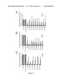 INHIBITION OF VIRAL GENE EXPRESSION diagram and image