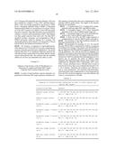 INHIBITION OF VIRAL GENE EXPRESSION diagram and image