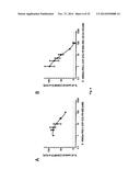 Nucleic acid molecule having binding affinity to a target molecule and a     method for generating the same diagram and image