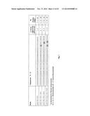 Nucleic acid molecule having binding affinity to a target molecule and a     method for generating the same diagram and image