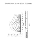 Nucleic acid molecule having binding affinity to a target molecule and a     method for generating the same diagram and image