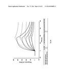 Nucleic acid molecule having binding affinity to a target molecule and a     method for generating the same diagram and image