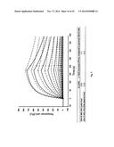 Nucleic acid molecule having binding affinity to a target molecule and a     method for generating the same diagram and image