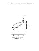 Nucleic acid molecule having binding affinity to a target molecule and a     method for generating the same diagram and image