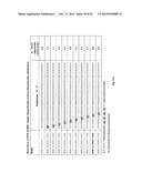 Nucleic acid molecule having binding affinity to a target molecule and a     method for generating the same diagram and image