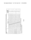 Nucleic acid molecule having binding affinity to a target molecule and a     method for generating the same diagram and image