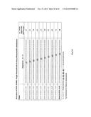 Nucleic acid molecule having binding affinity to a target molecule and a     method for generating the same diagram and image