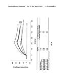 Nucleic acid molecule having binding affinity to a target molecule and a     method for generating the same diagram and image