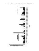 Nucleic acid molecule having binding affinity to a target molecule and a     method for generating the same diagram and image