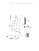 Nucleic acid molecule having binding affinity to a target molecule and a     method for generating the same diagram and image