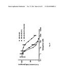 Nucleic acid molecule having binding affinity to a target molecule and a     method for generating the same diagram and image