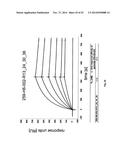 Nucleic acid molecule having binding affinity to a target molecule and a     method for generating the same diagram and image