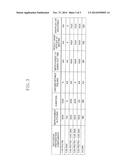 METHOD FOR INHIBITING INFLUENZA VIRUS INFECTION diagram and image