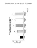 Method of Treating or Preventing Pain diagram and image