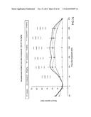 Method of Treating or Preventing Pain diagram and image