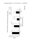 Method of Treating or Preventing Pain diagram and image