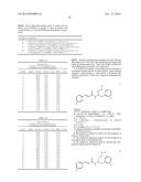 Method of Treating or Preventing Pain diagram and image