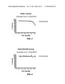 USES OF HISTONE ACETYLTRANSFERASE ACTIVATORS diagram and image