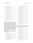 USES OF HISTONE ACETYLTRANSFERASE ACTIVATORS diagram and image