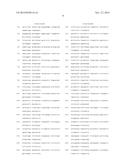 USES OF HISTONE ACETYLTRANSFERASE ACTIVATORS diagram and image