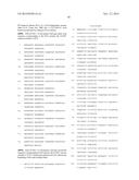 USES OF HISTONE ACETYLTRANSFERASE ACTIVATORS diagram and image