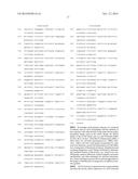 USES OF HISTONE ACETYLTRANSFERASE ACTIVATORS diagram and image