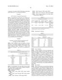 USES OF HISTONE ACETYLTRANSFERASE ACTIVATORS diagram and image