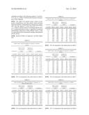 USES OF HISTONE ACETYLTRANSFERASE ACTIVATORS diagram and image