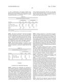 USES OF HISTONE ACETYLTRANSFERASE ACTIVATORS diagram and image