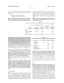 OPHTHALMIC COMPOSITION COMPRISING GERANYLGERANYLACETONE diagram and image