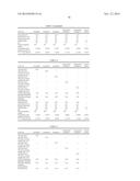 OPHTHALMIC COMPOSITION COMPRISING GERANYLGERANYLACETONE diagram and image