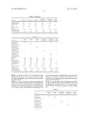 OPHTHALMIC COMPOSITION COMPRISING GERANYLGERANYLACETONE diagram and image